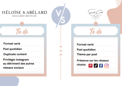 Comparatif entre le client et le concurrent